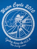Narelle & Carmen Water Cycle 2010